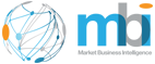 mbi