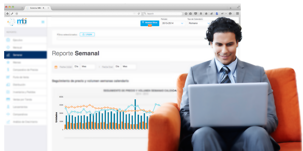 Pantalla Retail Analytics